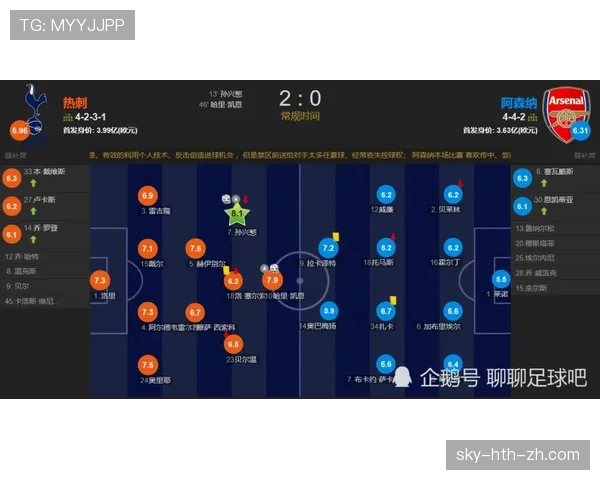 奥利塞的技术天赋与顶级球星差距：关键能力断点与成长路径解析